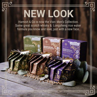 Men's Foundation Bundle Starter Kit