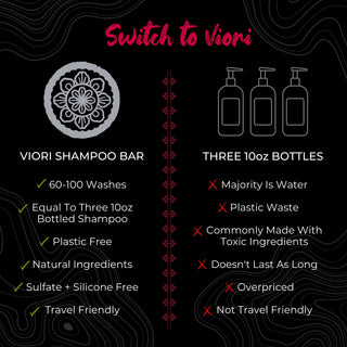 Viori product image