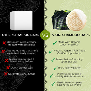 The Haircare Duo Bundle