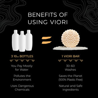 Viori product image