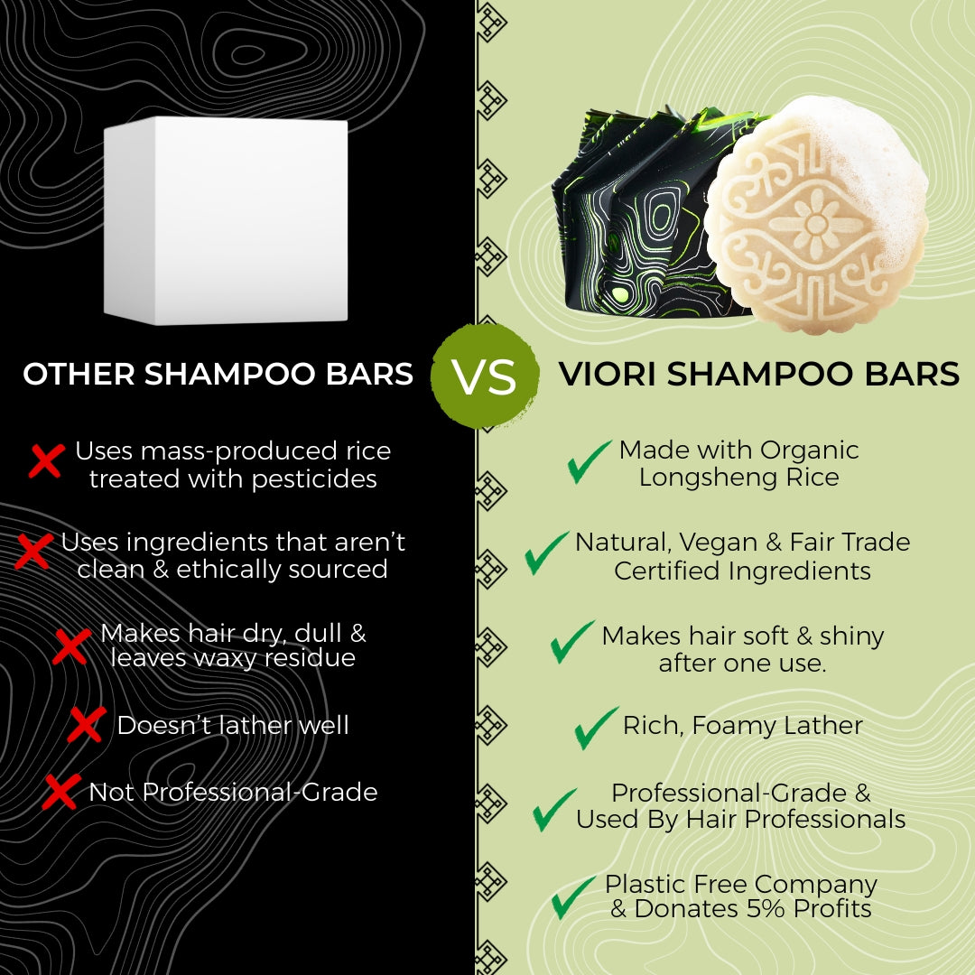 PREMIUM HAIRCARE THAT FITS YOUR BUDGET.