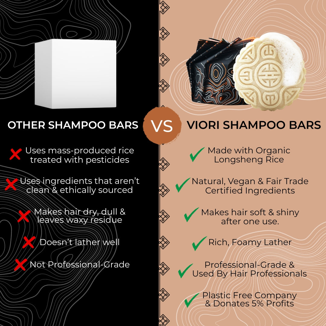 FROM SENSITIVE Scalp TO SOFT, SHINY HAIR.
