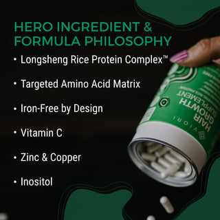 Hair Growth Supplement™ | 30-Day Supply