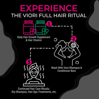 Hair Growth Supplement™ | 30-Day Supply